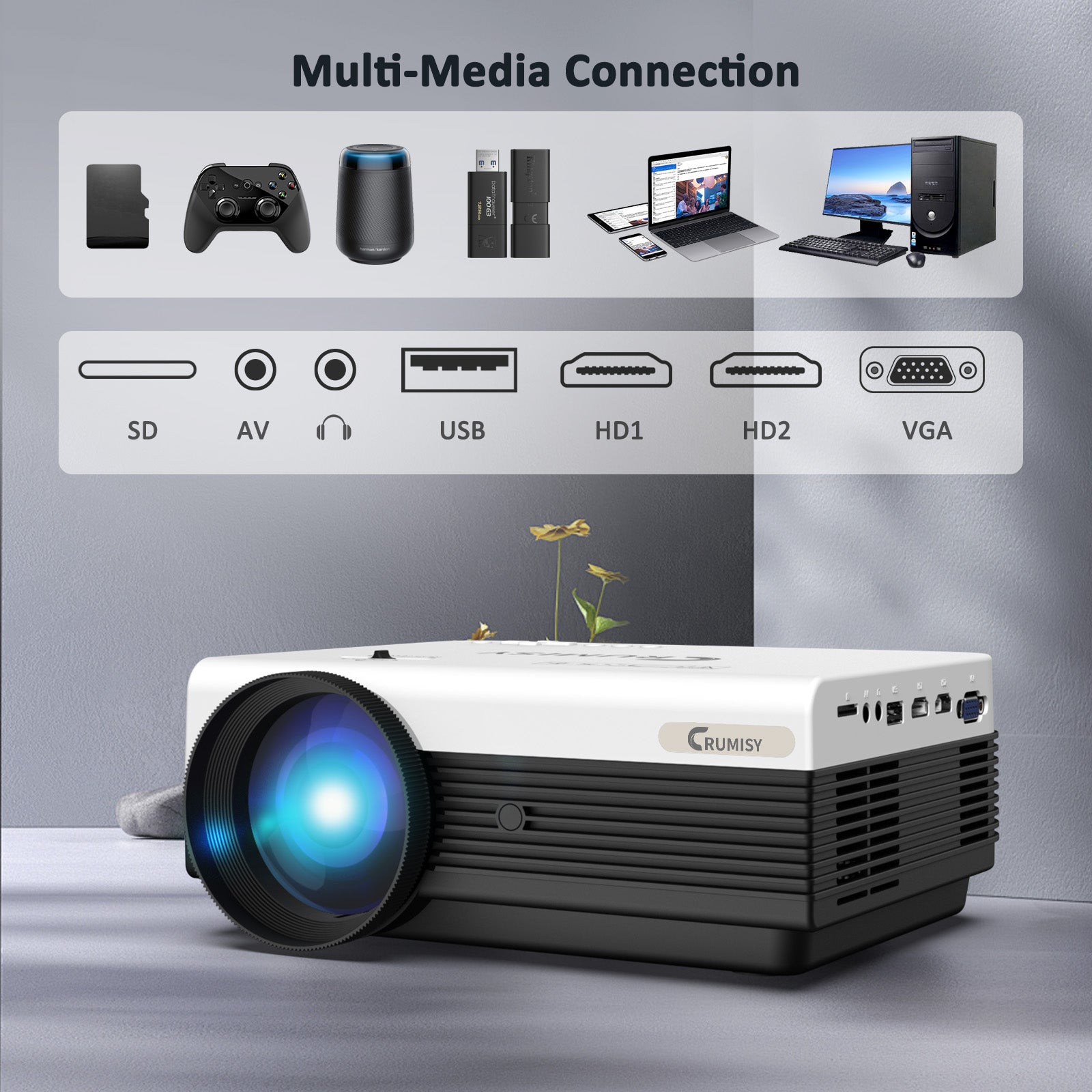 Projector with WiFi and Bluetooth,1080P Projector 4K Support,5G Smart Projector for Outdoor Movies