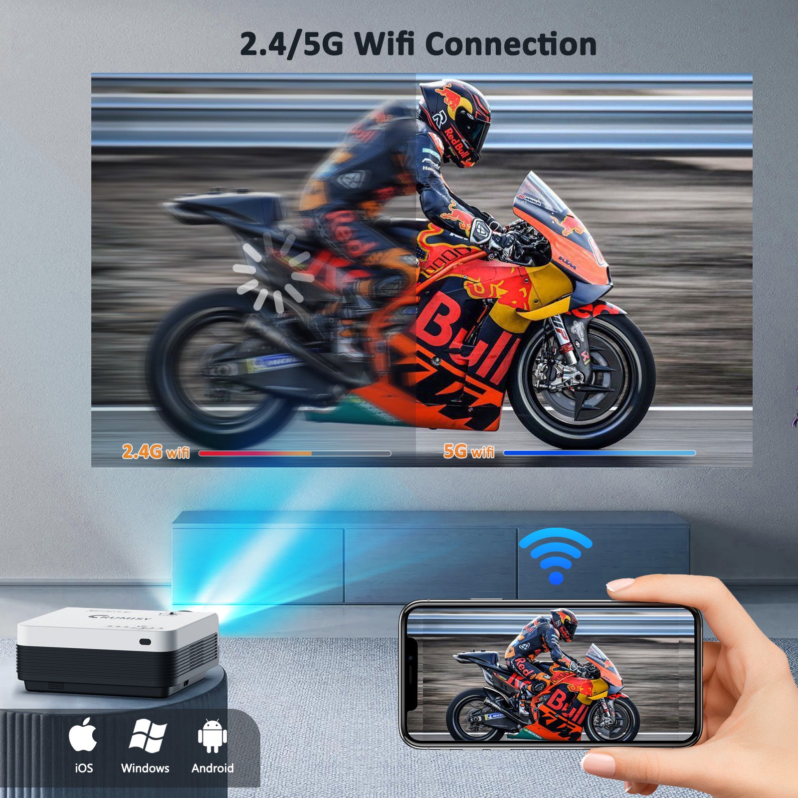 Projector with WiFi and Bluetooth,1080P Projector 4K Support,5G Smart Projector for Outdoor Movies